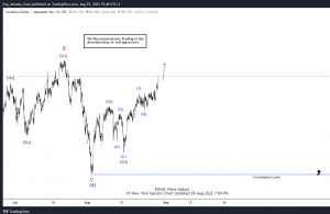 Elliott Wave View: CADJPY Should Continue to Extend Higher