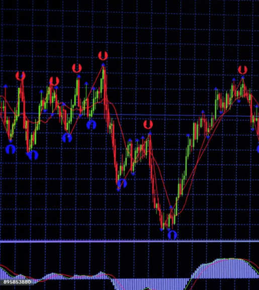 High-Frequency Trading