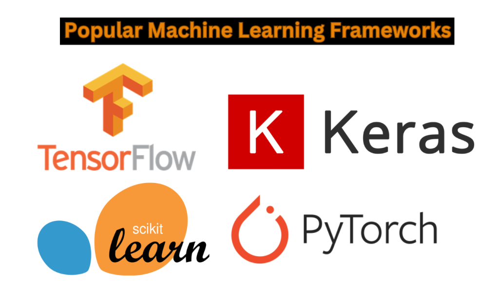 Popular Machine Learning Frameworks