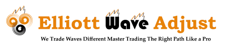 elliott wave adjust